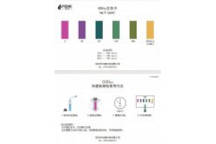 如何用芬克水質(zhì)快檢包檢測(cè)高濃度COD廢水？